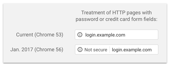 Chrome HTTP небезопасен