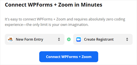 Использование Zapier для подключения WPForms и Zoom