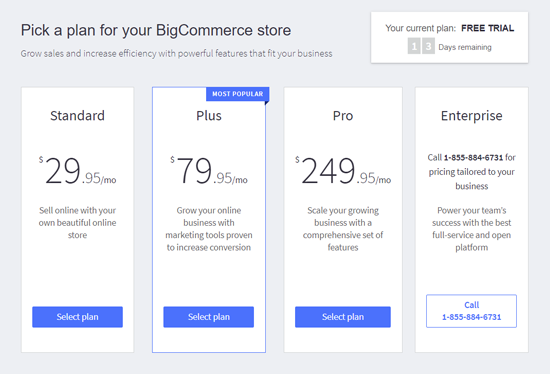 Цены на BigCommerce