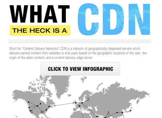 Что такое CDN?