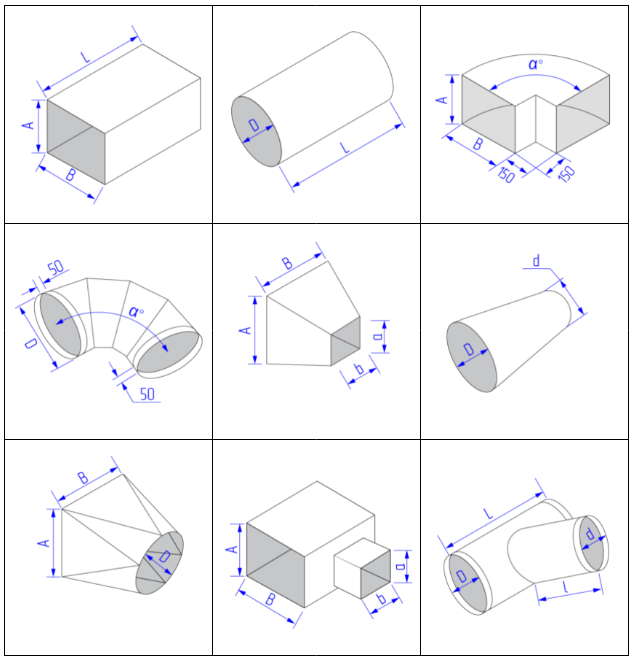 Options of modifications and sizes of ventilation system elements